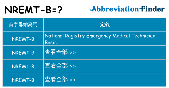 nremt-b 代表什麼