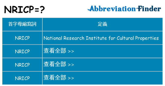 nricp 代表什麼