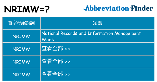 nrimw 代表什麼
