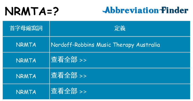 nrmta 代表什麼