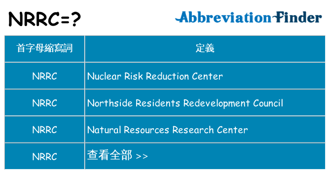 nrrc 代表什麼