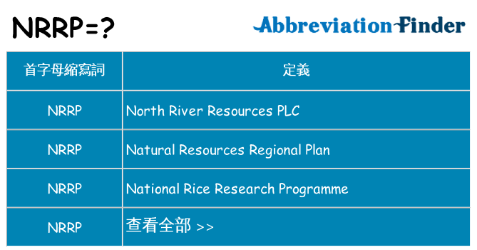 nrrp 代表什麼
