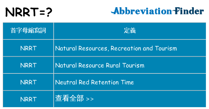 nrrt 代表什麼