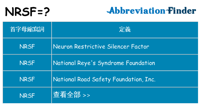 nrsf 代表什麼