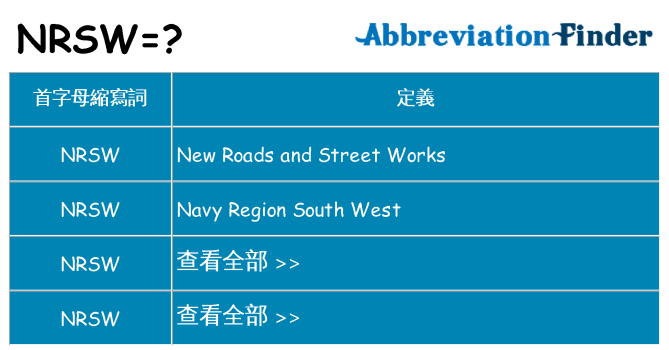 nrsw 代表什麼