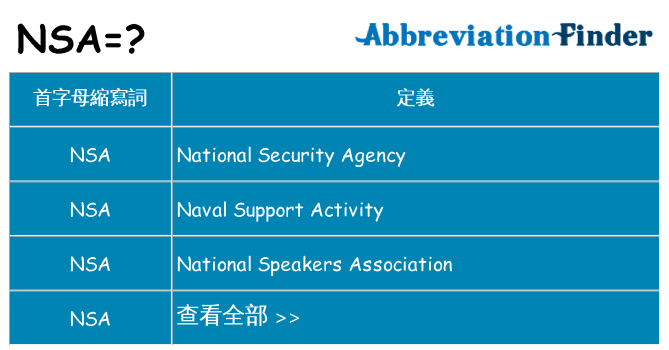 nsa 代表什麼