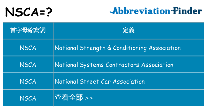 nsca 代表什麼