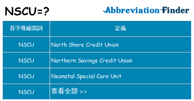 nscu 代表什麼