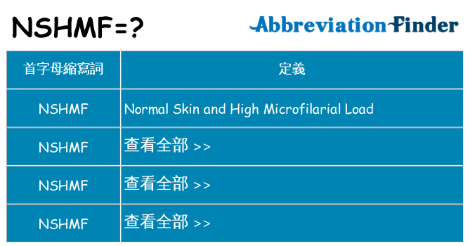 nshmf 代表什麼