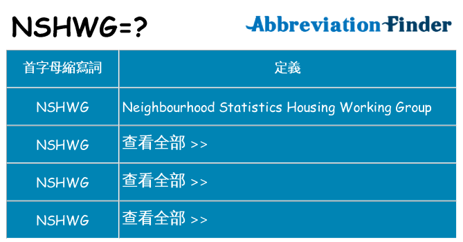 nshwg 代表什麼