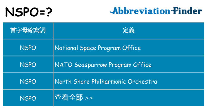 nspo 代表什麼
