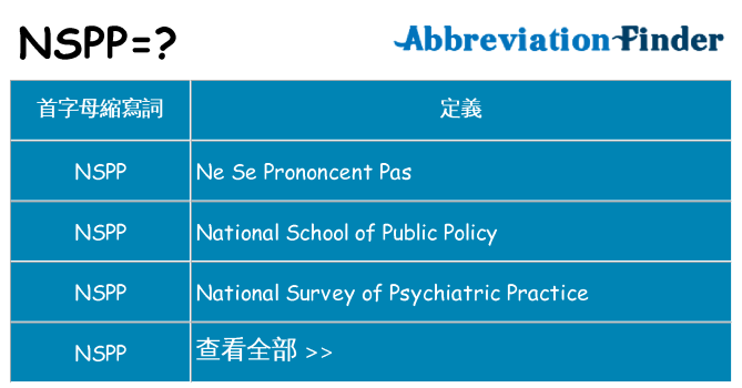nspp 代表什麼