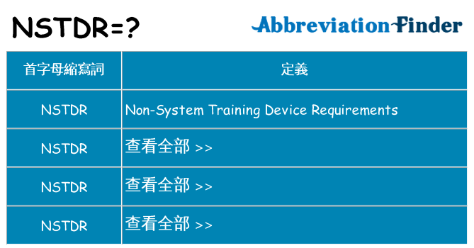 nstdr 代表什麼