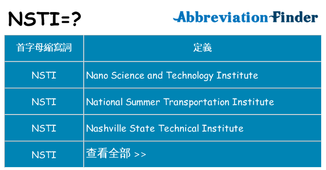 nsti 代表什麼