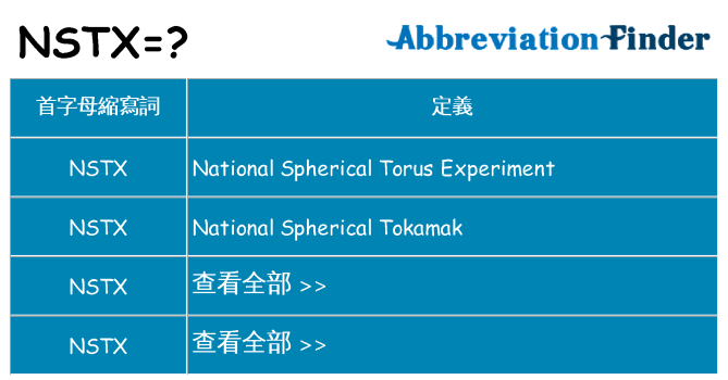 nstx 代表什麼