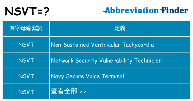 nsvt 代表什麼