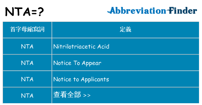 nta 代表什麼