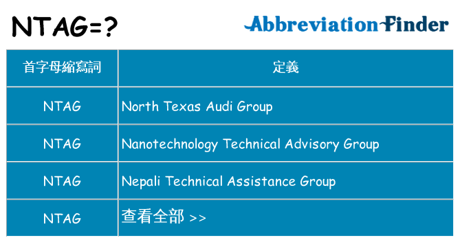 ntag 代表什麼