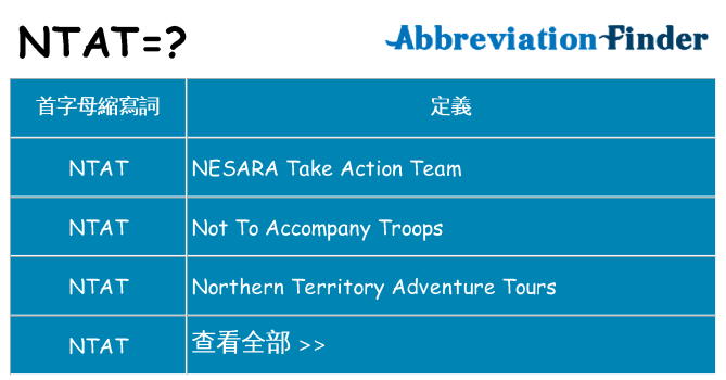 ntat 代表什麼