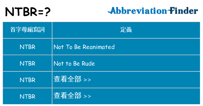 ntbr 代表什麼