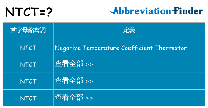 ntct 代表什麼