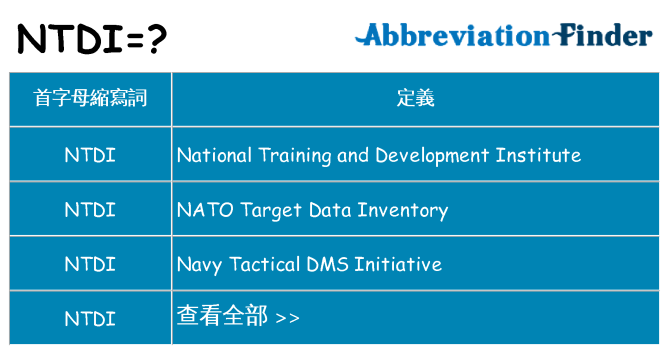 ntdi 代表什麼