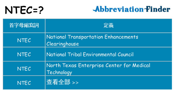 ntec 代表什麼