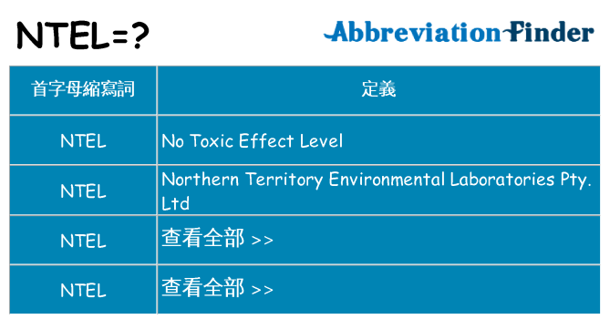 ntel 代表什麼