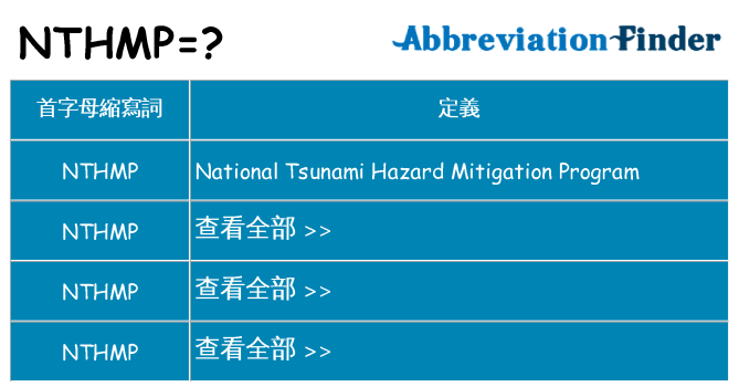 nthmp 代表什麼
