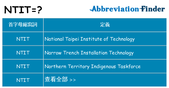 ntit 代表什麼