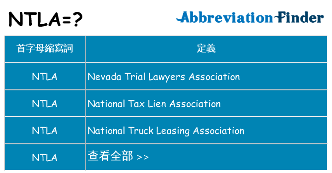 ntla 代表什麼