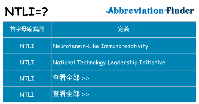 ntli 代表什麼