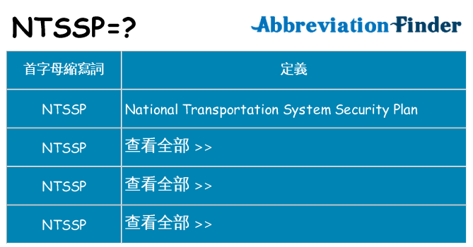 ntssp 代表什麼