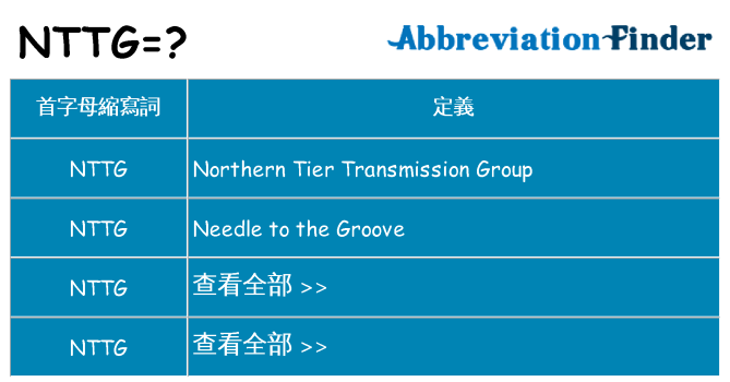 nttg 代表什麼