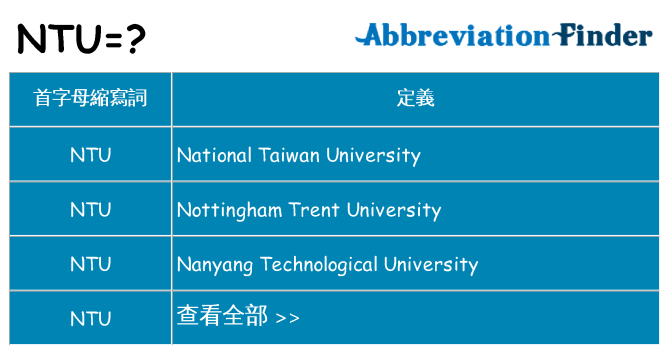 ntu 代表什麼