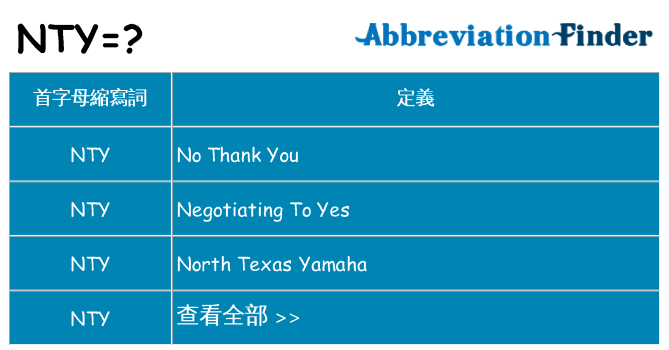nty 代表什麼