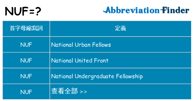 nuf 代表什麼