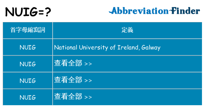 nuig 代表什麼