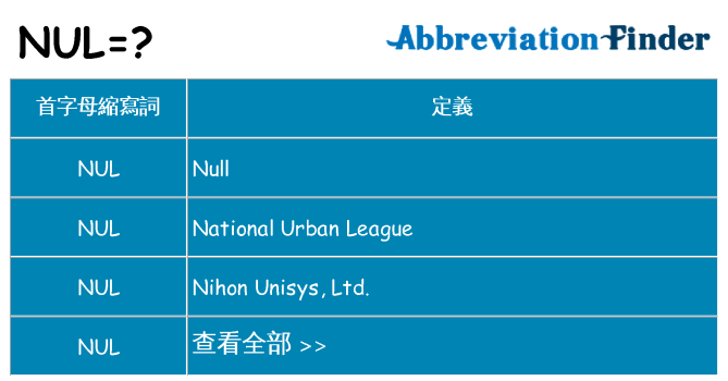 nul 代表什麼
