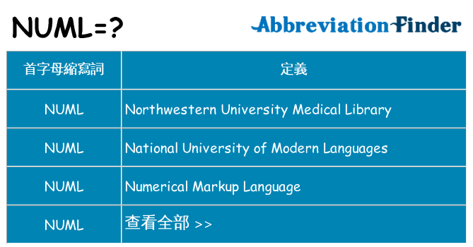 numl 代表什麼