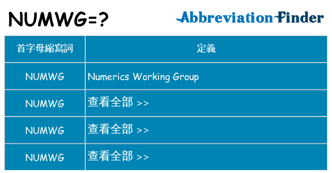 numwg 代表什麼