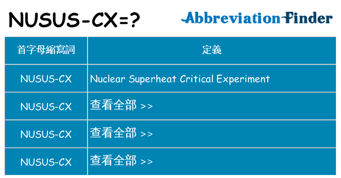 nusus-cx 代表什麼