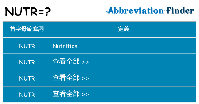 nutr 代表什麼