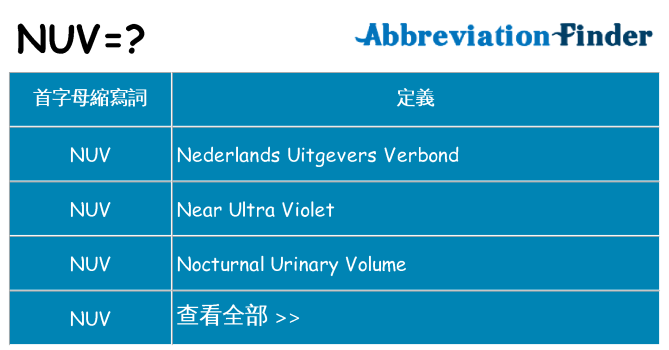 nuv 代表什麼