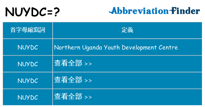 nuydc 代表什麼
