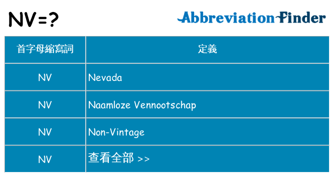 nv 代表什麼
