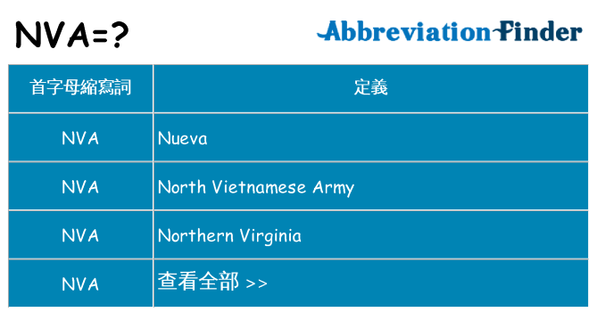 nva 代表什麼