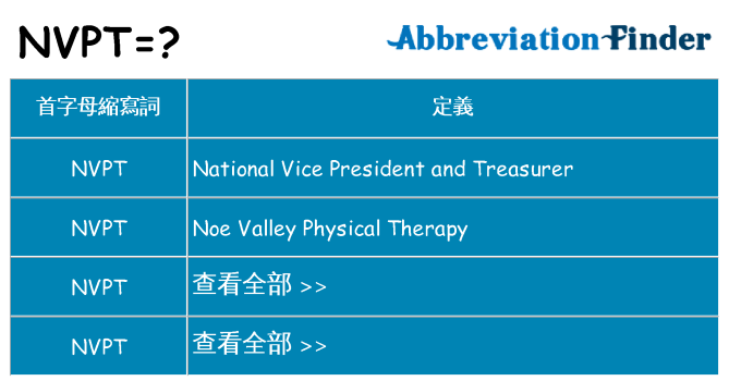 nvpt 代表什麼