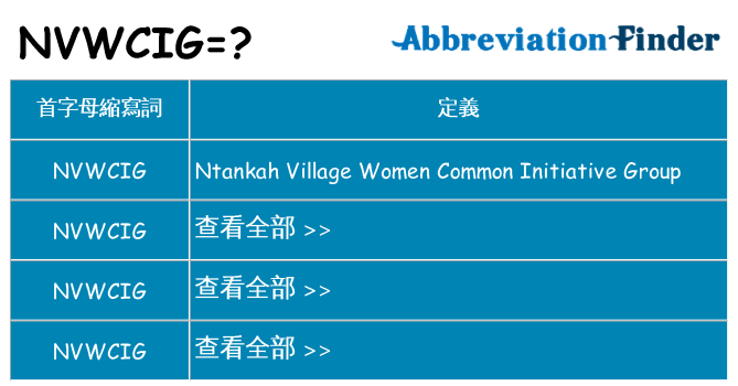 nvwcig 代表什麼