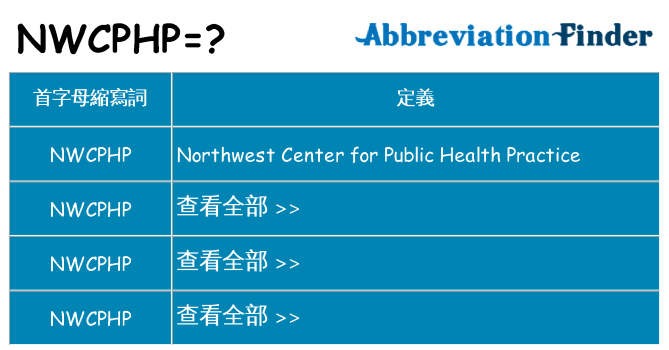 nwcphp 代表什麼